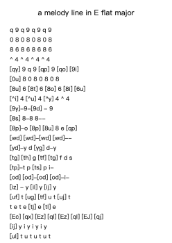 a melody line in E flat major
