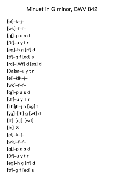 Minuet in G Minor, BWV Anh. 115