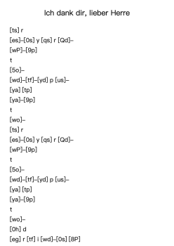 Ich dank dir, lieber Herre, BWV 347
