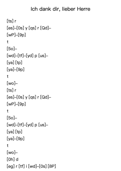 Ich dank dir, lieber Herre, BWV 347