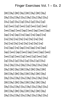 Finger Exercises Vol. 1 - Ex. 2