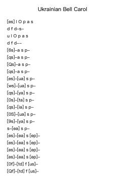 Ukrainian Bell Carol