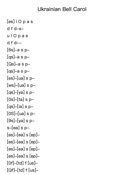 Ukrainian Bell Carol