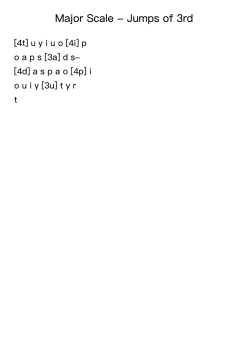 Major Scale - Jumps of 3rd