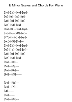 E Minor Scales and Chords For Piano