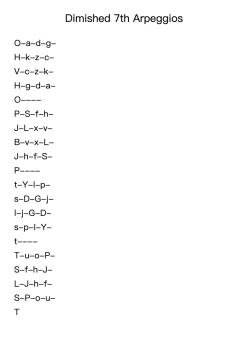 Dimished 7th Arpeggios