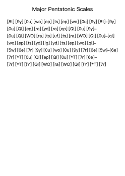 Major Pentatonic Scales