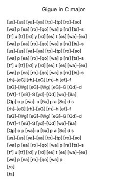 Gigue in C major