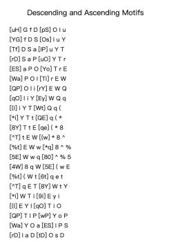 Descending and Ascending Motifs