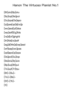 The Virtuoso Pianist in 60 Exercises, No.1