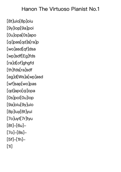 The Virtuoso Pianist in 60 Exercises, No.1