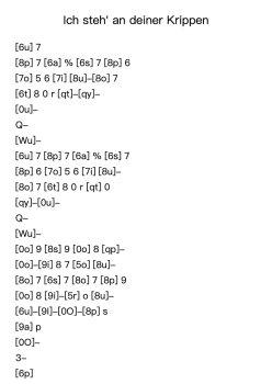 Ich steh an deiner Krippen hier, BWV 469