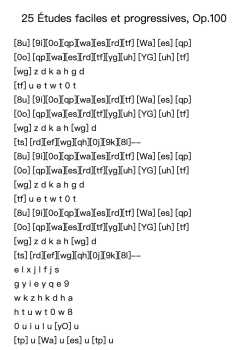 25 Études faciles et progressives, Op.100
