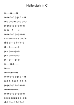 Hallelujah in C