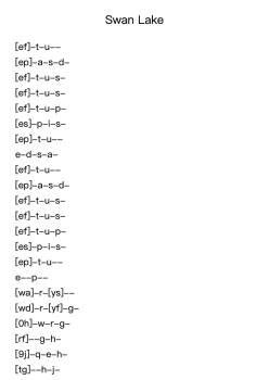 Swan Lake, Op.20