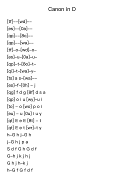 Canon and Gigue in D Major, P.37