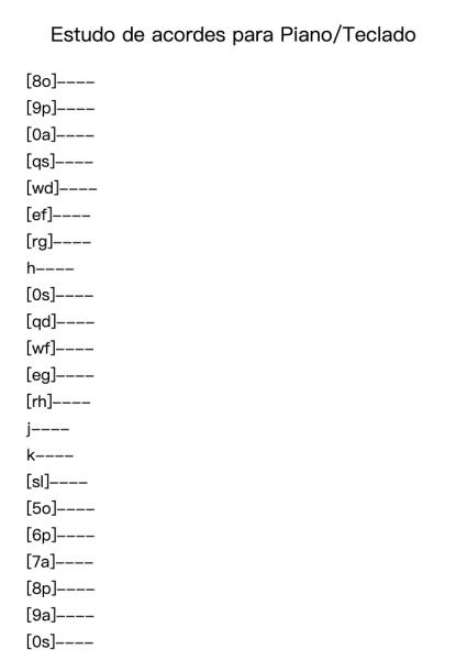 Estudo de acordes para Piano/Teclado