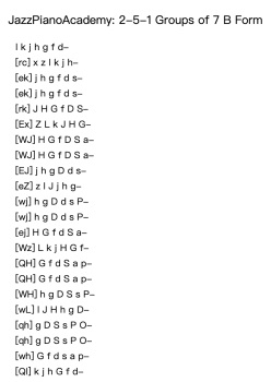 JazzPianoAcademy: 2-5-1 Groups of 7 B Form