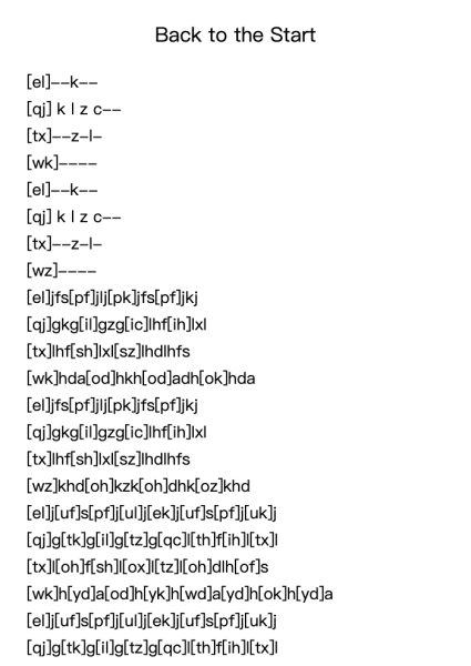 Back to the Start Roblox Piano Sheets by konstantin reali-Arr.Krisbe Chadky