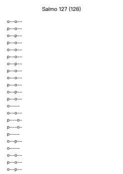 Salmo 127 (128)