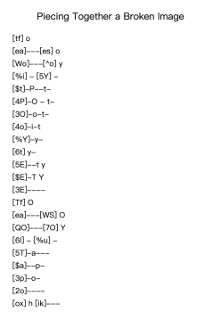 Melody 2.22 ~ Piecing Together a Broken Image