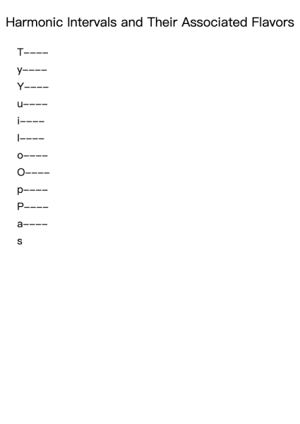 Harmonic Intervals and Their Associated Flavors