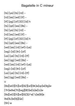 Bagatelle in C Minor, WoO 54