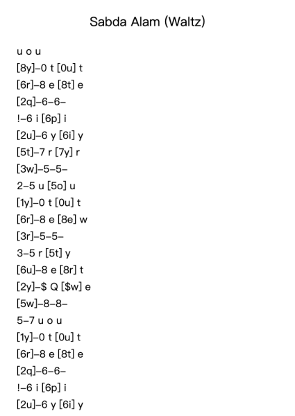 Sabda Alam (Waltz)