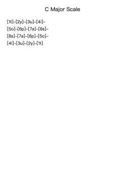 C Major Scale