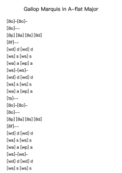 Gallop Marquis in A-flat Major