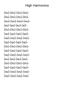 High Harmonics