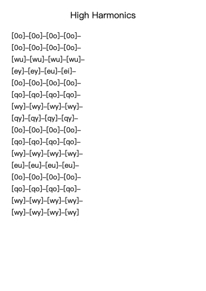 High Harmonics