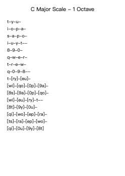 C Major Scale - 1 Octave