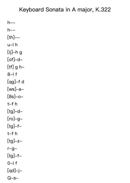 Keyboard Sonata in A Major, K. 322
