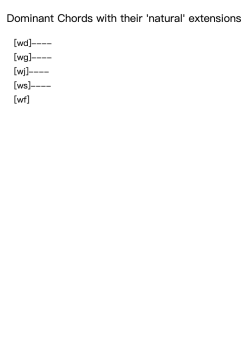 Dominant Chords with their 'natural' extensions