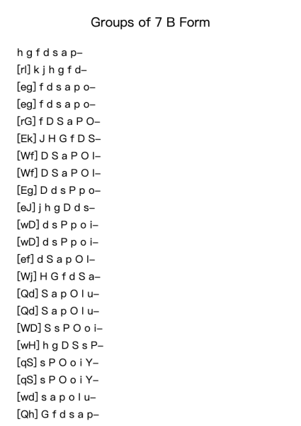 Groups of 7 B Form