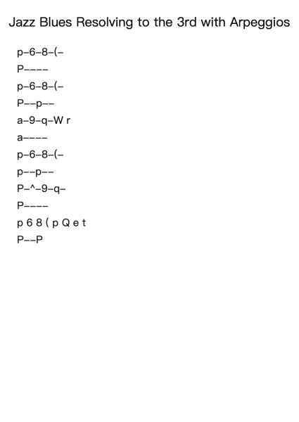 Jazz Blues Resolving to the 3rd with Arpeggios