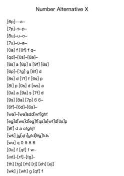 Number Alternative X