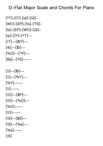 D-Flat Major Scale and Chords For Piano