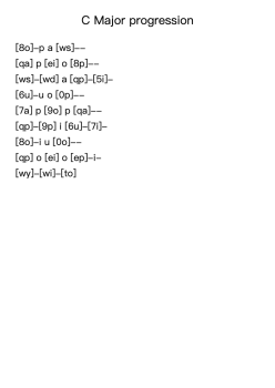 C Major progression