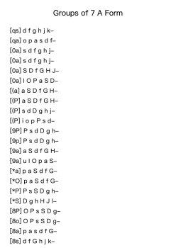 Groups of 7 A Form