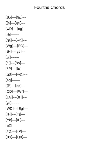 Fourths Chords