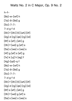 Waltz No. 2 in C Major, Op. 9 No. 2