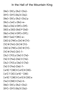 In the Hall of the Mountain King from Peer Gynt, Op. 23