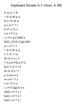 Keyboard Sonata in F Minor, K. 185