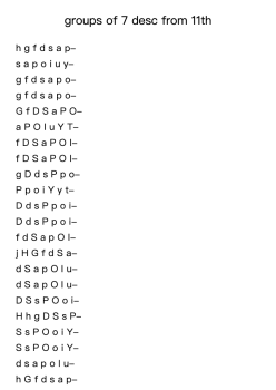 groups of 7 desc from 11th