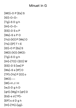 Minuet in G Major, BWV Anh. 114