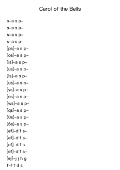 Carol of the Bells in A Minor