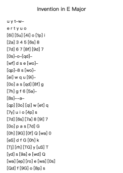 Invention No. 7 in E Major, BWV 777