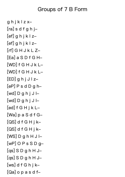 Groups of 7 B Form